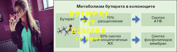 эйфоретик Балабаново